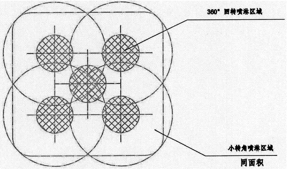 3 3