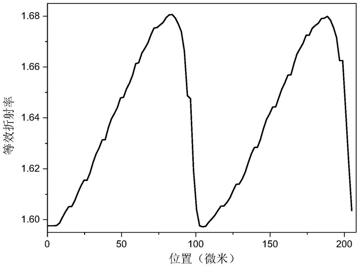 05a3ad26e0638e888d0263564d78e19 05a3ad26e0638e888d0263564d78e19