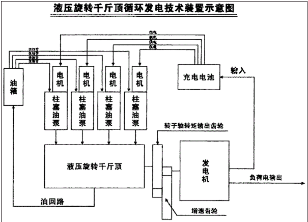 13bf76323dd15cd89a6d0152a77475e 13bf76323dd15cd89a6d0152a77475e