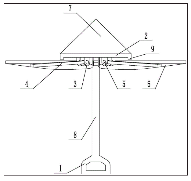 b2f0190cf76c300b93b832ed57a2ca2 b2f0190cf76c300b93b832ed57a2ca2