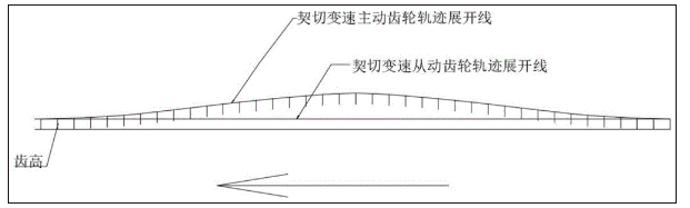 49e5cd9a21ff08f95119e1123b6abab