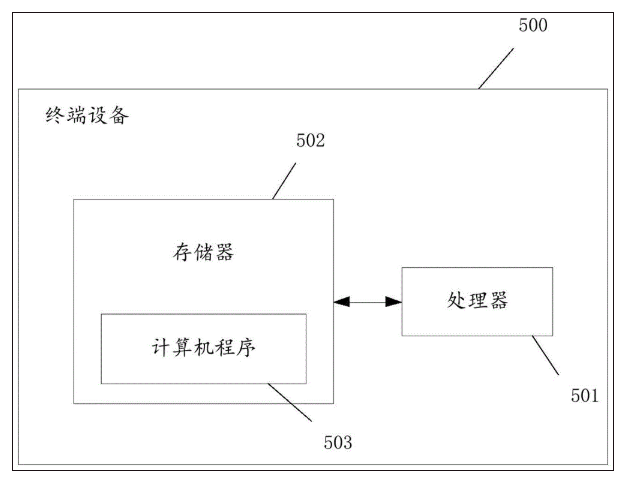 7dbcb9789d5f5199a097735c3d2cd6d