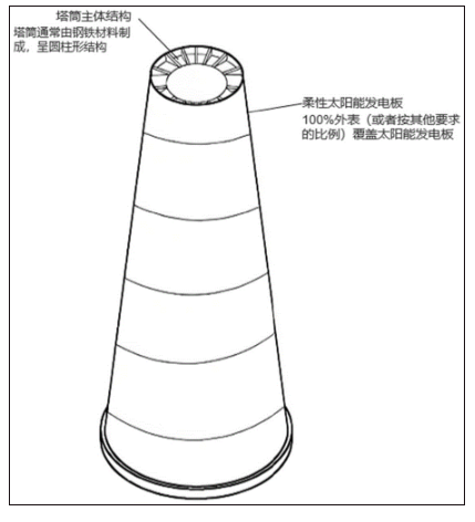 fa6604385c0bc3043c3a1c031adb63c