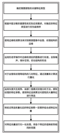 c7afd654807a7411784dd88718013f89 c7afd654807a7411784dd88718013f89