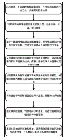 ff0e401effb1e82b7a27a11d31678bdb