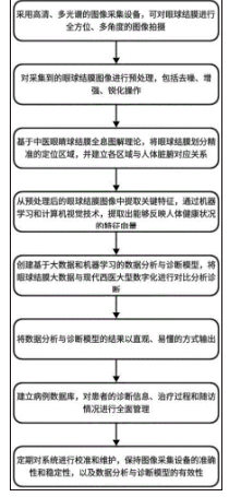 03d709533db86c1e8aeeced83f62ee4e 03d709533db86c1e8aeeced83f62ee4e