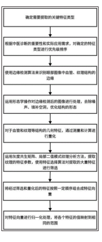 083386c14625ddbf3247113e0be4567d