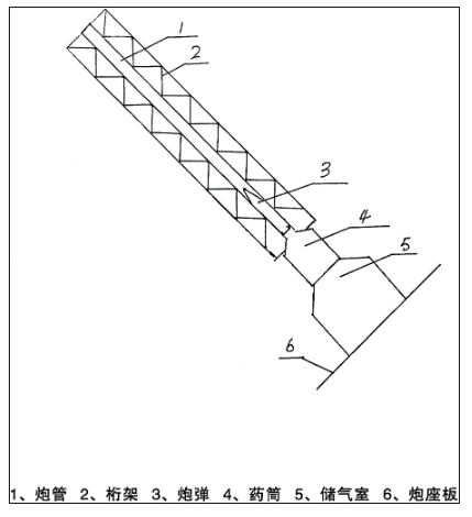 256d811882ca277679582a56701277ae