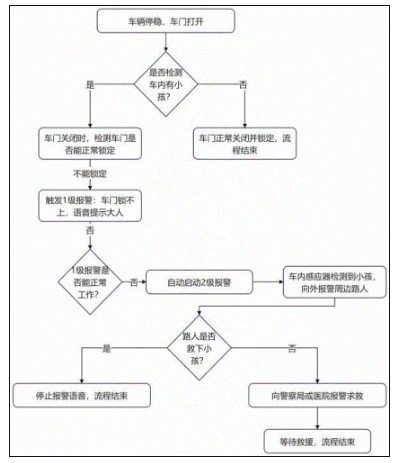 50f489be2d7dbed27d683dec62304816