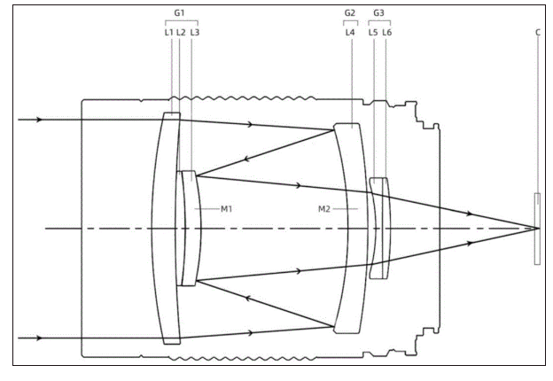 a1b8881c772c9703a5fdb5dfd334a1a6