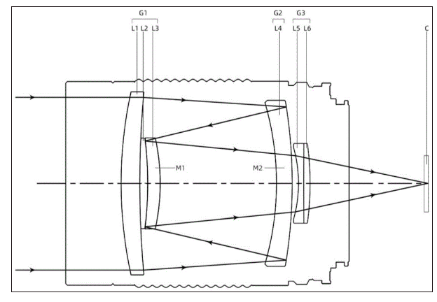41fbf8f5ec5959131c63f579bf409c90