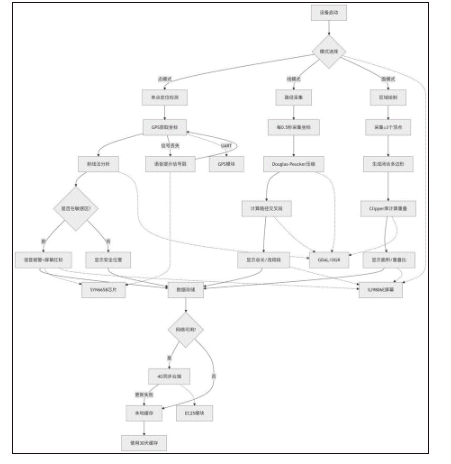 5a4857b1a785875323161ec2c0405029