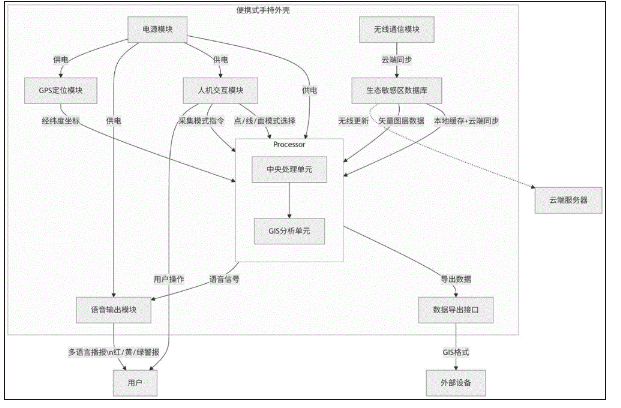 55c8738953e75e18193db57367527b68