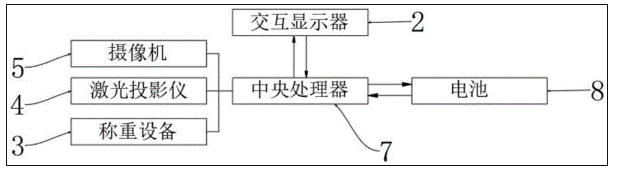 6af5fe0cc4fbe273a0cb3e400ab31655