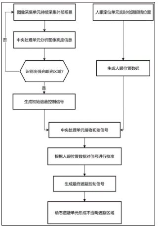 5b1f9f7dd2aa9b041c387cf59fdeaa75