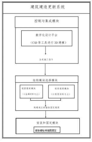 eb1511fbc743129d38ec73662538587a